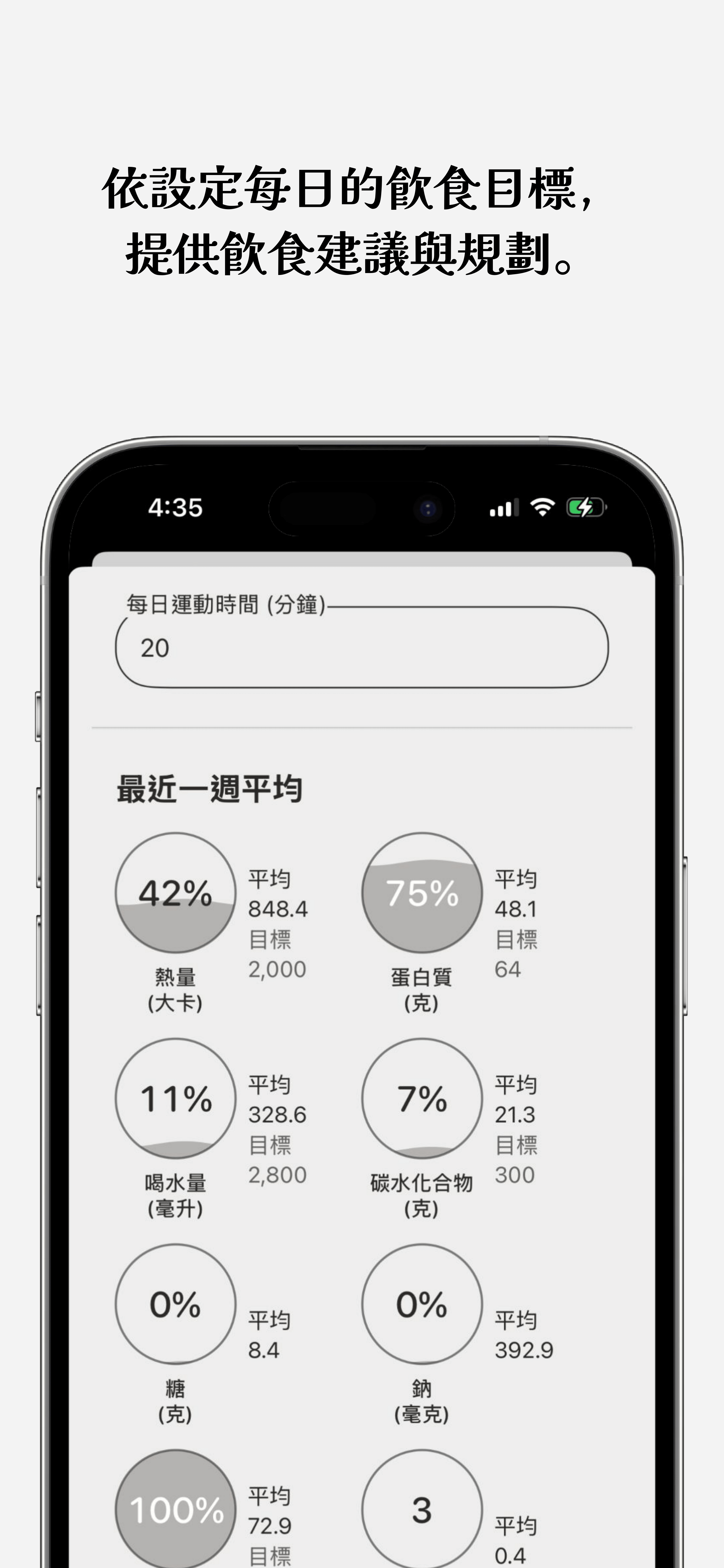 StartTrackingMeals Image 2